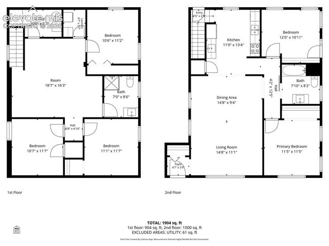 1612 E 5th Street, Pueblo, CO 81001
