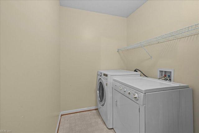 904 Becontree CT, Virginia Beach, VA 23462