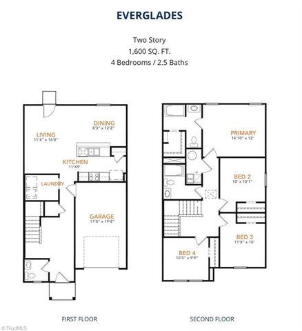 421 Regency Lane, Eden, NC 27288