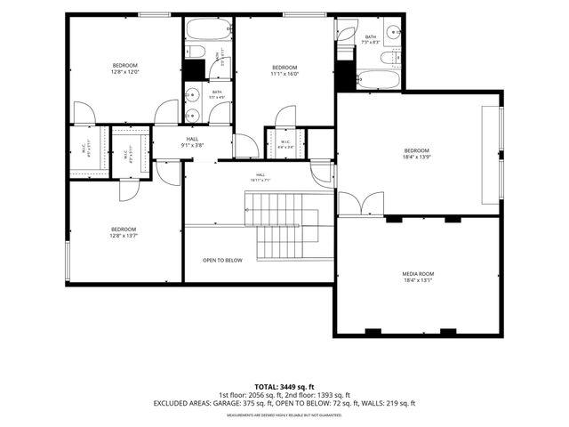 2816 Madison Drive, Melissa, TX 75454
