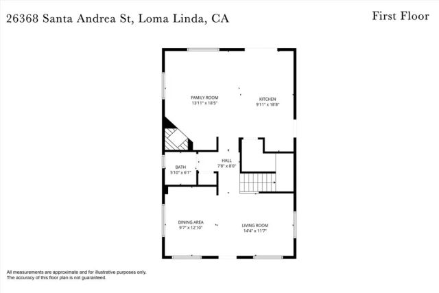 26368 Santa Andrea, Loma Linda, CA 92354