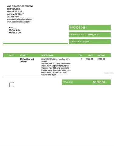 22629 SE 71ST AVENUE, Hawthorne, FL 32640