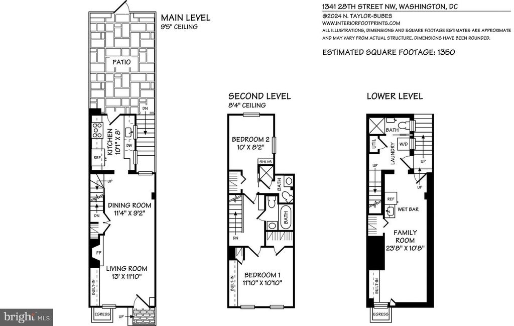 1341 28TH ST NW, Washington, DC 20007