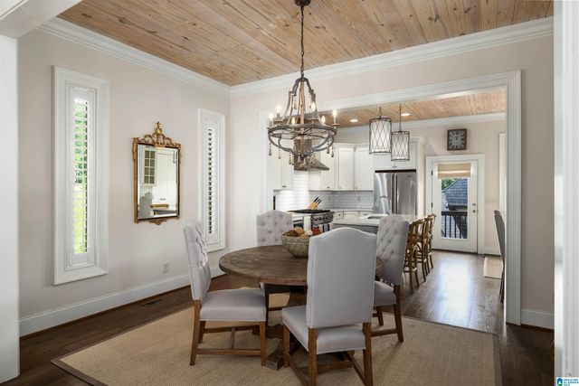 204 CALTON LANE, Birmingham, AL 35213