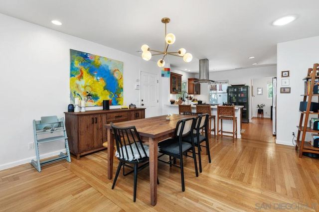 4128 Oregon St, San Diego, CA 92104