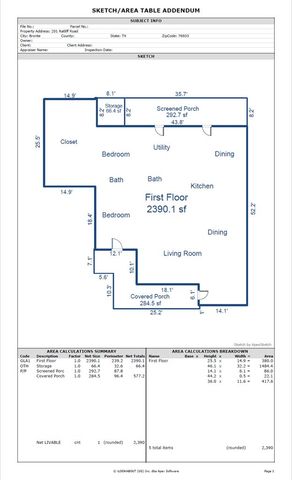 201 Ratliff Road, Bronte, TX 76933