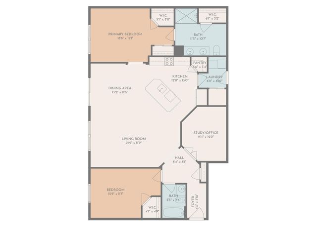 5881 Parkview Lane, Miami Twp, OH 45150