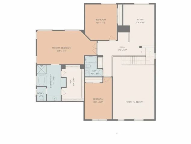 1916 Olympia Fields, Corona, CA 92883