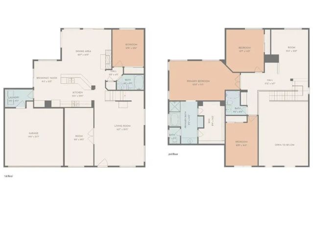 1916 Olympia Fields, Corona, CA 92883