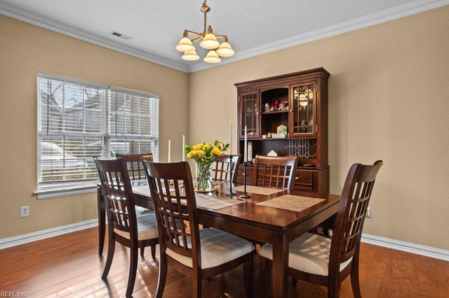 1025 Horton PL, Virginia Beach, VA 23454