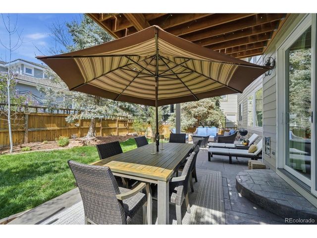 3230 Sturbridge Dr, Highlands Ranch, CO 80129