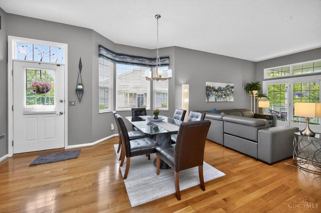 5953 Castlewood Crossing, Miami Twp, OH 45150