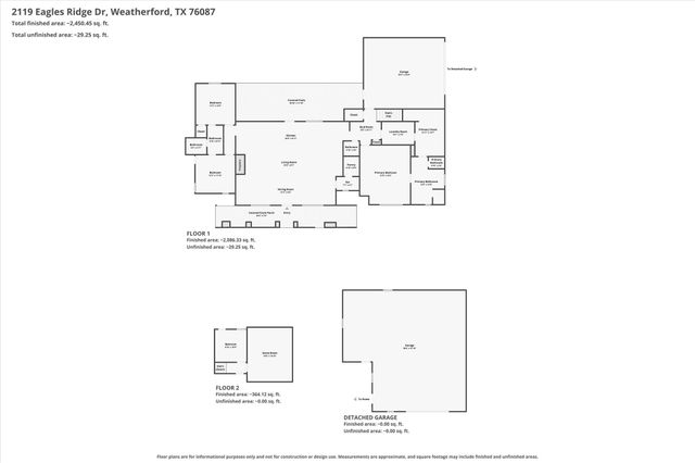2119 Eagles Ridge Drive, Weatherford, TX 76087