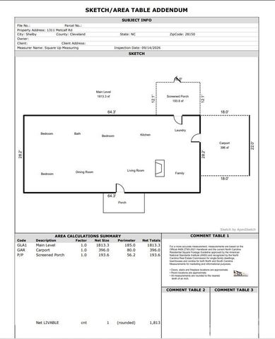 1311 Metcalf Road, Shelby, NC 28150