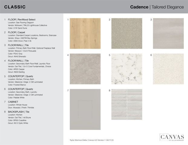 1729 Buck Trail, Celina, TX 75009