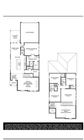 2901 Biltmore Drive, Celina, TX 75009