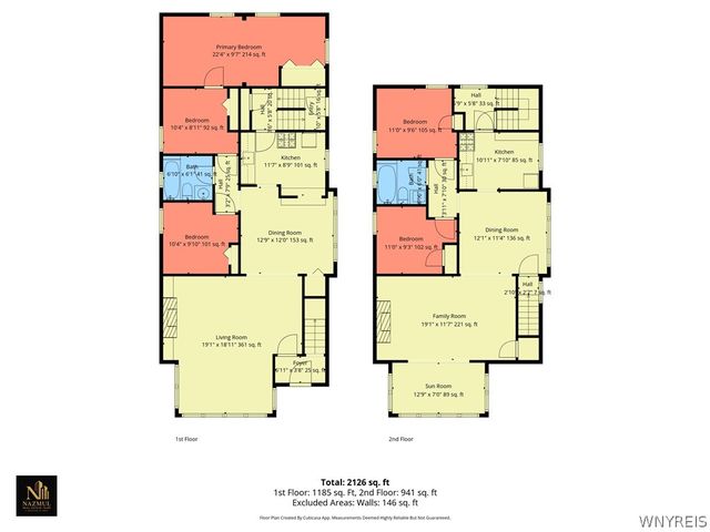 31 Thatcher Avenue, Buffalo, NY 14215