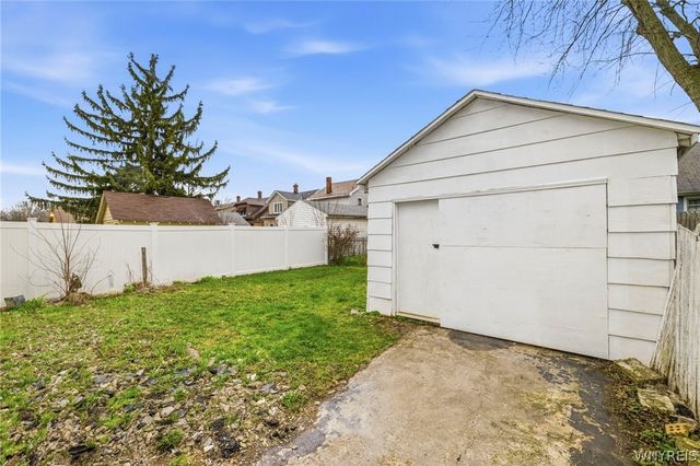 31 Thatcher Avenue, Buffalo, NY 14215