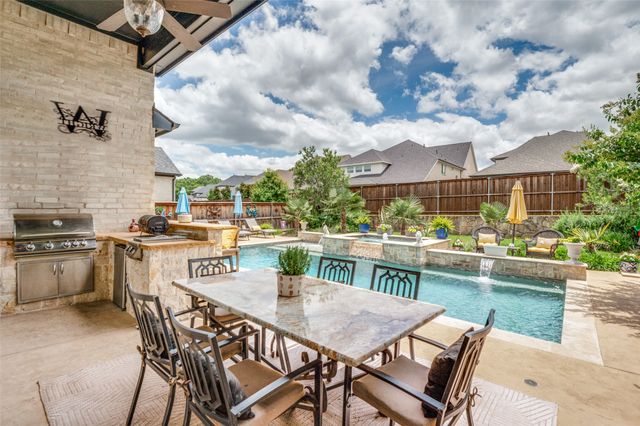 13401 Chalet Avenue, Frisco, TX 75035
