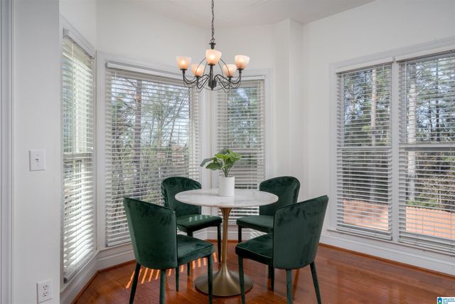 109 KINGSLEY CIRCLE, Alabaster, AL 35007