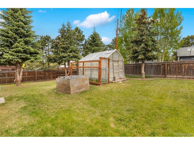 100 Chulita Senda St, Woodland Park, CO 80863