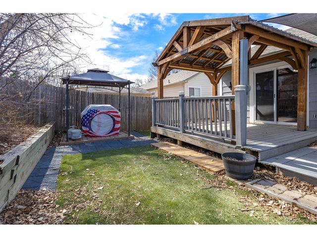 2925 Muleshoe Dr, Colorado Springs, CO 80922