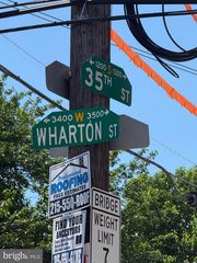 3513 WHARTON ST, Philadelphia, PA 19146