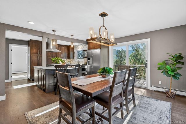 28585 Evergreen Manor Drive, Evergreen, CO 80439