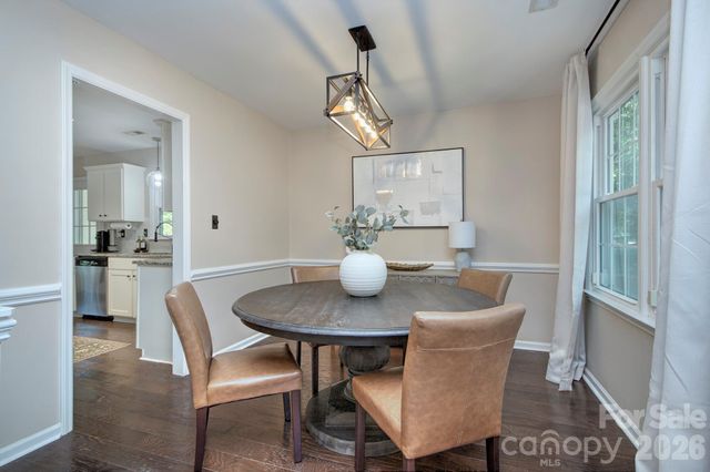 401 Sandymead Road, Matthews, NC 28105