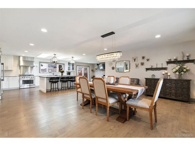 1292 Venhorst Rd, Colorado Springs, CO 80920