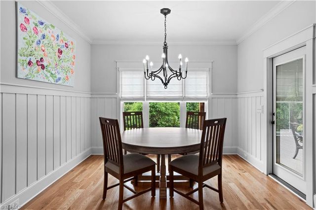 1391 Pheasant Lane, Winston-salem, NC 27106