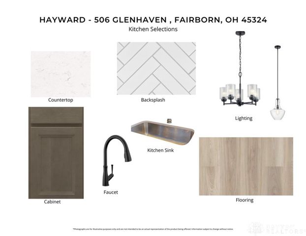516 Glenhaven Way 756-304, Fairborn, OH 45324