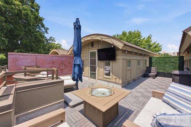 1938 Scott Avenue, Charlotte, NC 28203