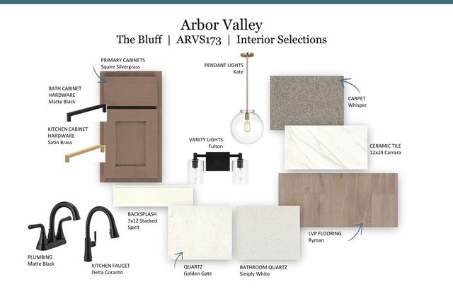 3177 Arbor Valley Rd, Spring Hill, TN 37174