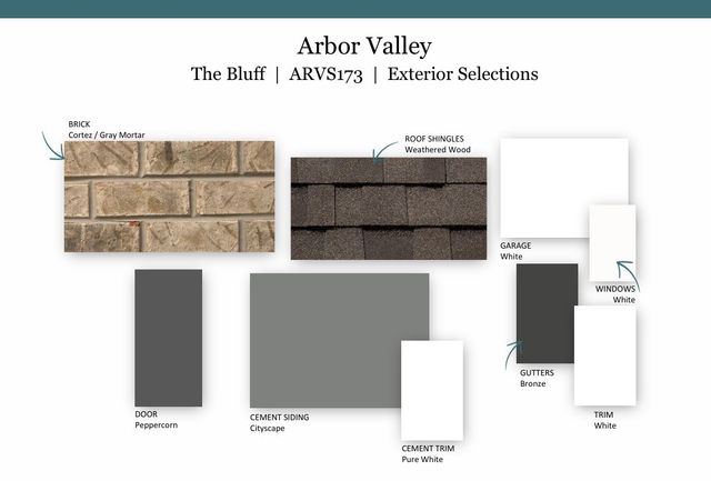 3177 Arbor Valley Rd, Spring Hill, TN 37174