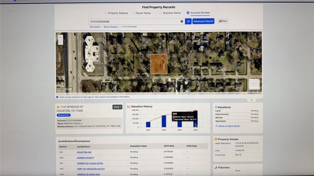 7137 Bywood Street, Houston, TX 77028