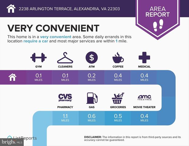 2238 ARLINGTON TER, Alexandria, VA 22303