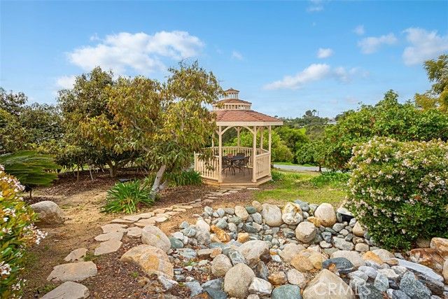 1166 Arroyo Pacifica, Fallbrook, CA 92028