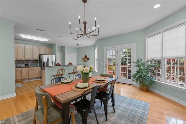 232 Suri DR, Williamsburg, VA 23185