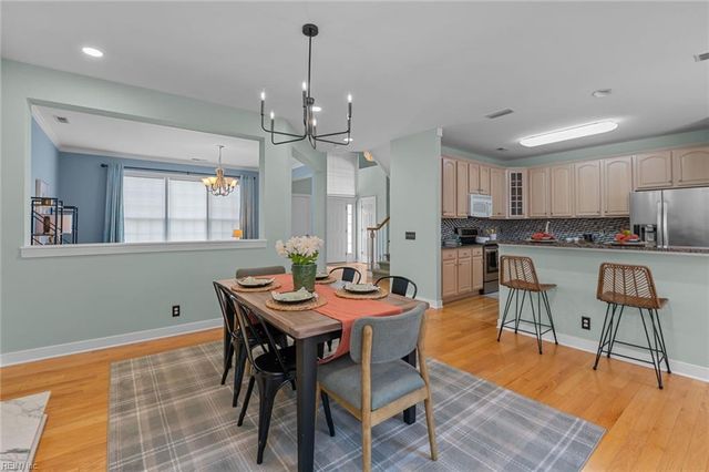 232 Suri DR, Williamsburg, VA 23185