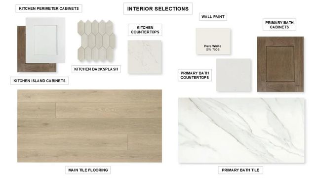 31730 Rosemary Road, Fulshear, TX 77423