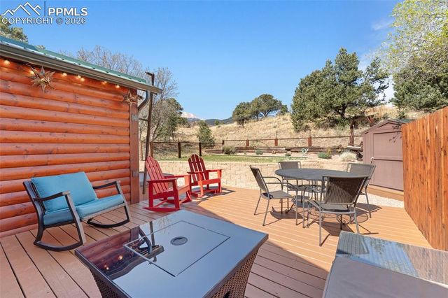 208 Chelten Road, Manitou Springs, CO 80829