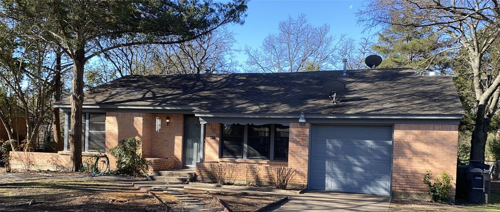 4152 Anita Avenue, Fort Worth, TX 76109
