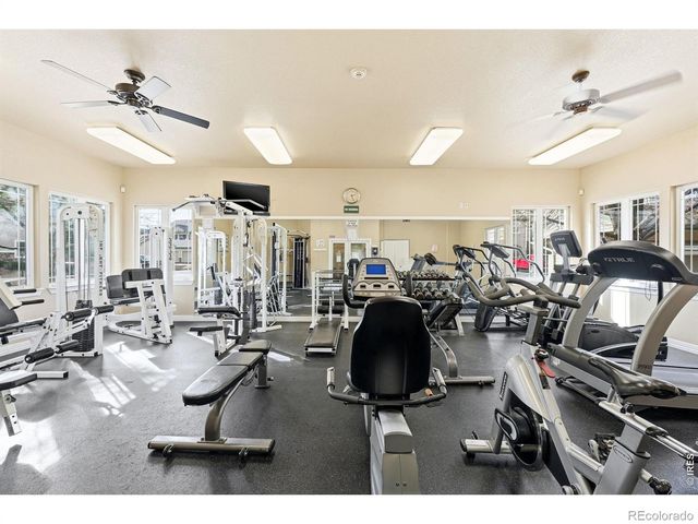 8329 S Independence Circle 306, Littleton, CO 80128