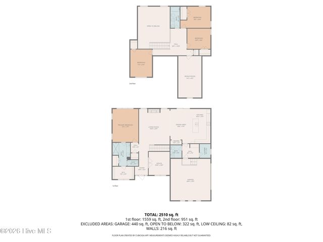 2316 Heartland Road, Red Oak, NC 27868