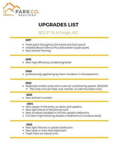 823 3rd Street N, Fargo, ND 58102