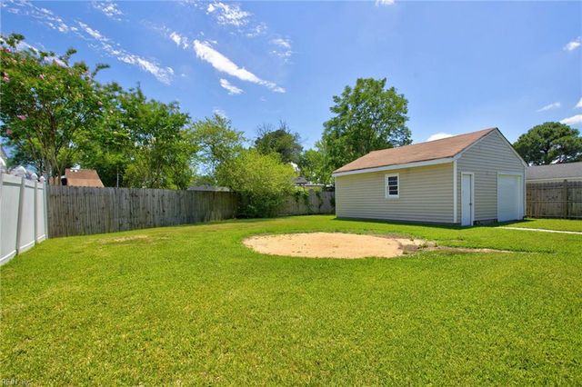 225 Castlewood RD, Portsmouth, VA 23702