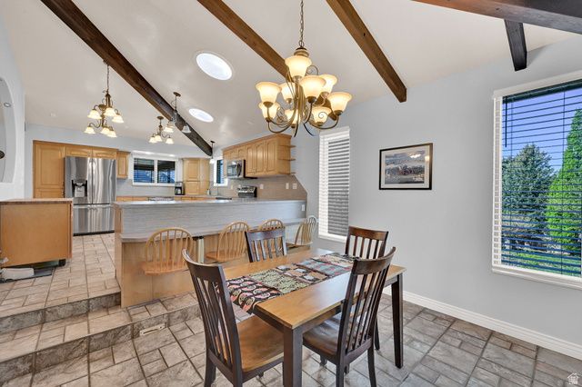 2947 N 1250 E, North Ogden, UT 84414