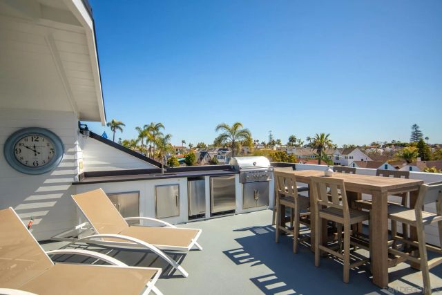 1048 Isabella Ave, Coronado, CA 92118