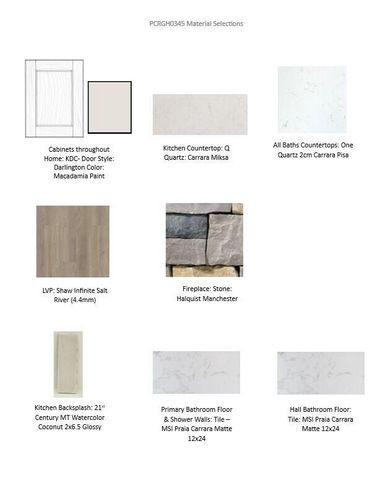 1746 Whalen DRIVE, Oconomowoc, WI 53066